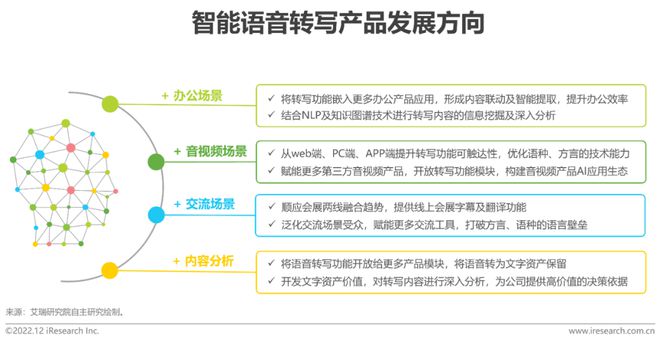 智能语音静电释放器