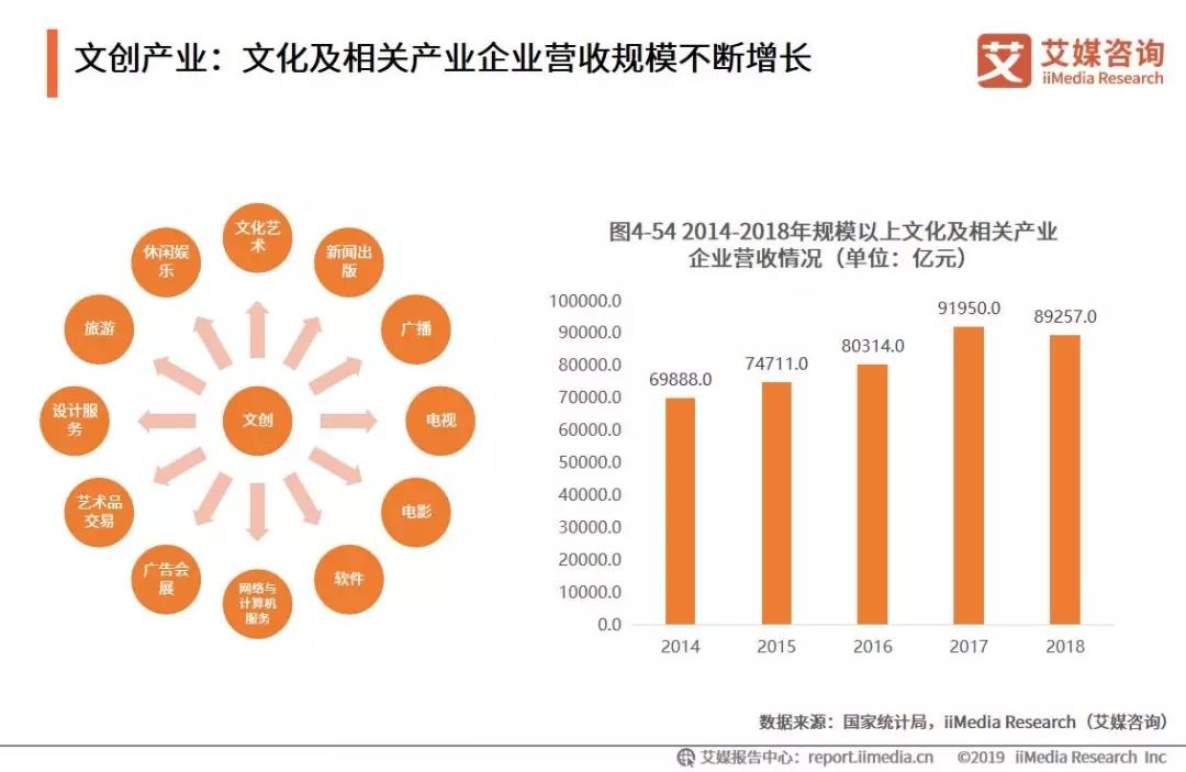 人工智能专业毕业生就业情况