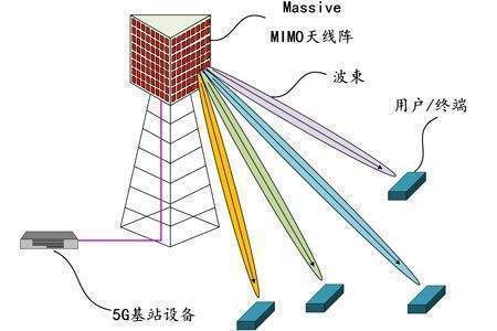 电话线是铁的吗