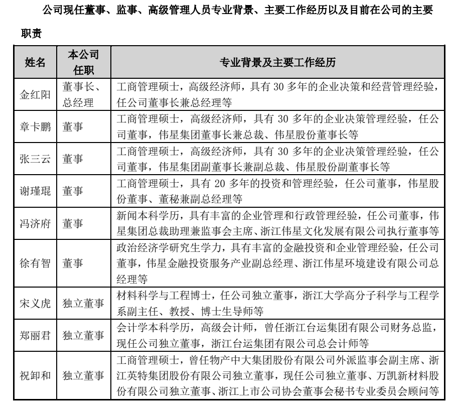 木器涂料与警察仪器哪个好