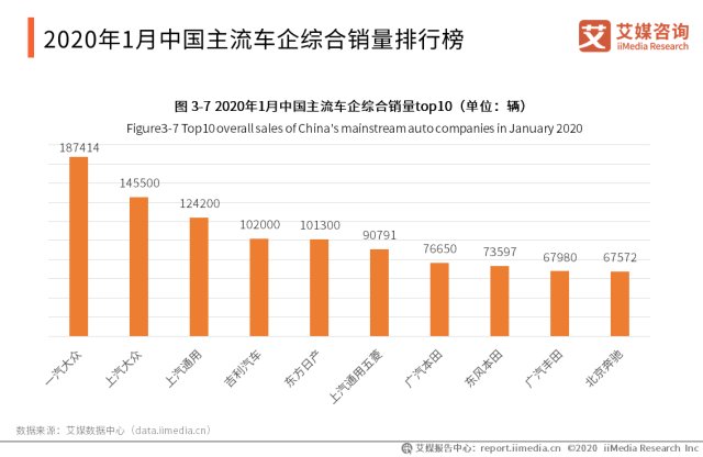 汽车检测设备厂