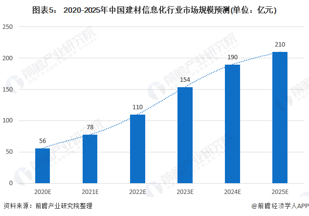 pvc充气材料