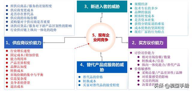 开关插座代理，免费铺货策略与市场机遇洞察