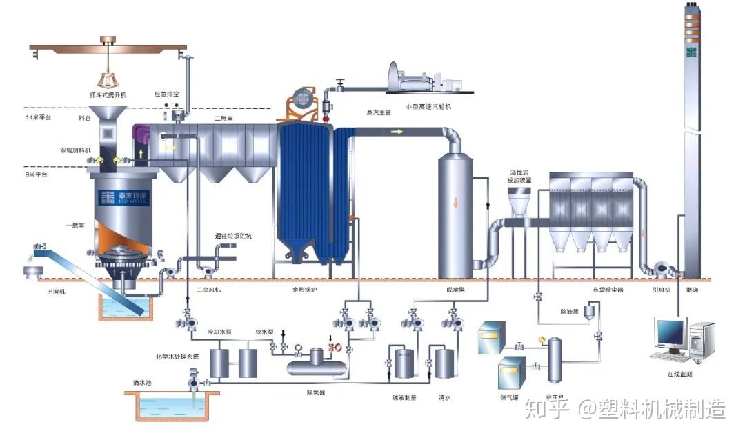 水表加工厂，从制造到运营的综合概述