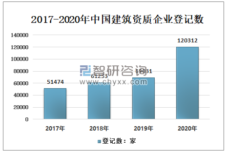 酶制剂工业的未来发展走向