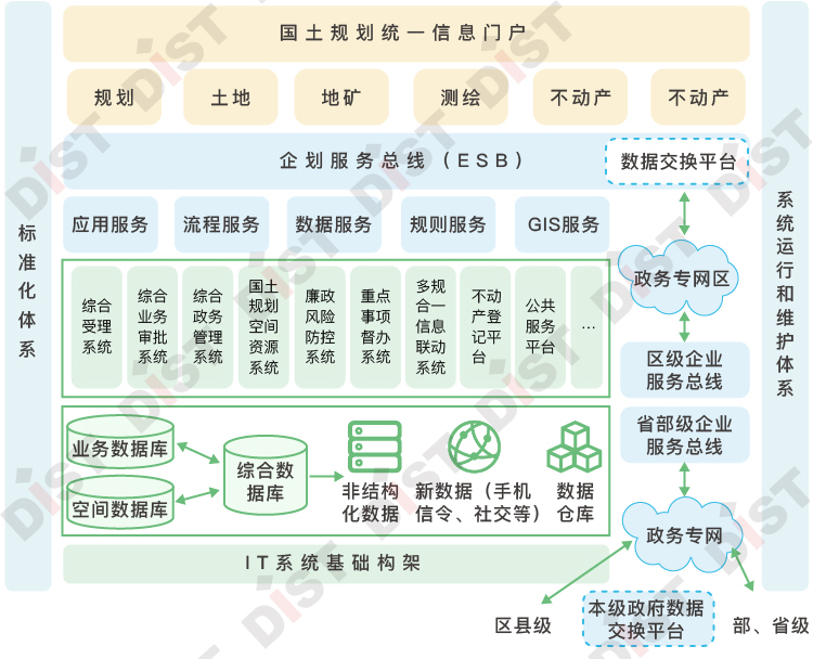 农产品库存管理的技巧和方法有哪些