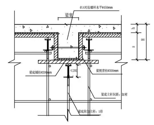 石英石模具