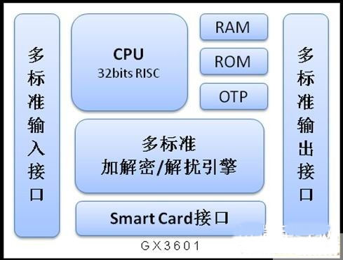 塑料涂料配方设计的主要问题及其解决策略探讨