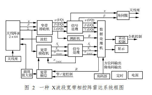 回力装置，定义、原理与应用