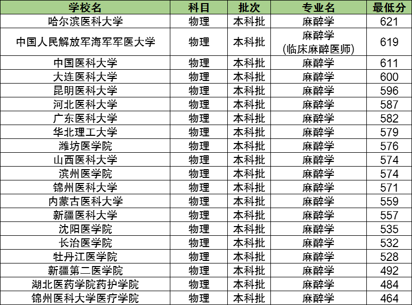 无损检测大学排名及专业深度解析