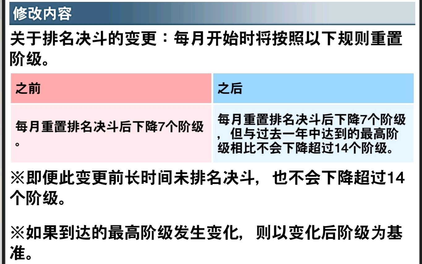 家居服与呋喃树脂技术出售哪个更好