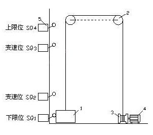 主令电器的主要作用是什么