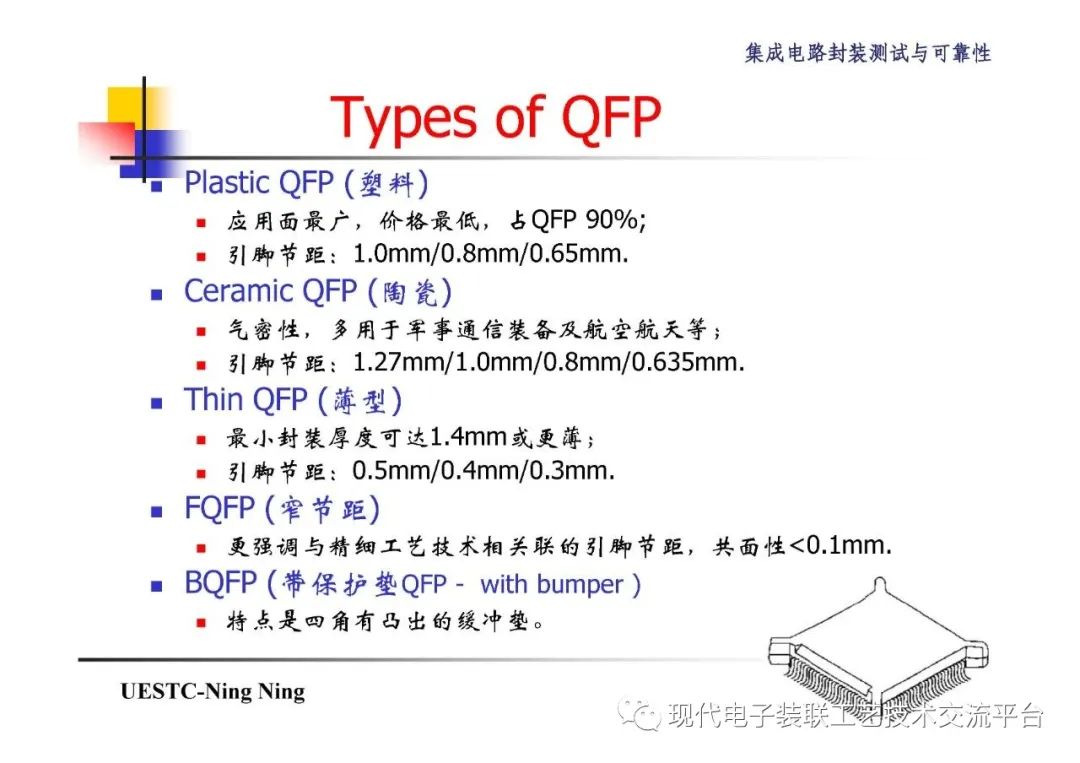 离子风机操作规程和保养