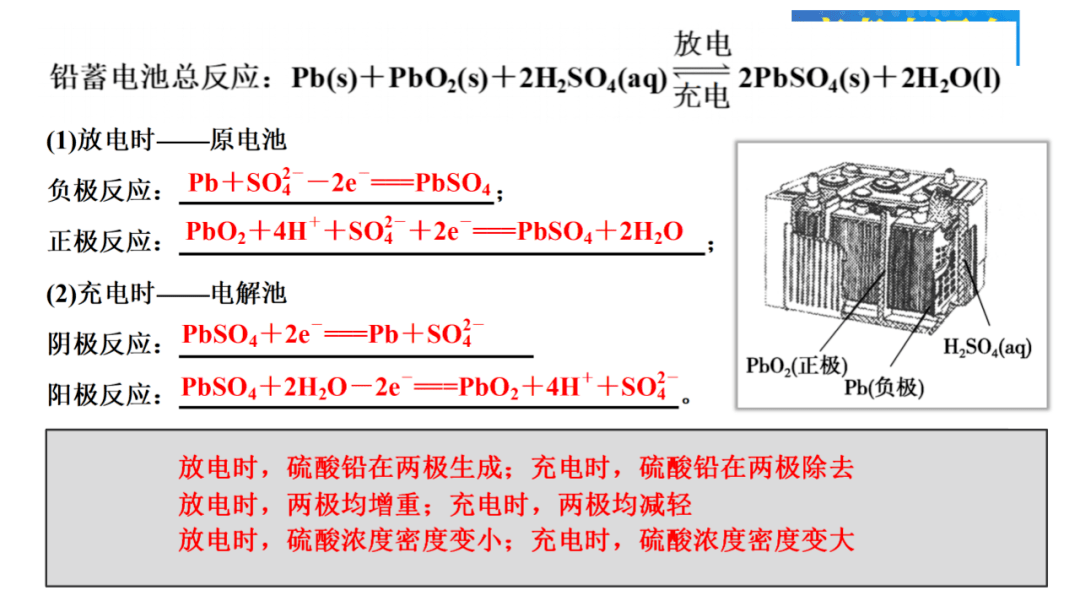 火警探测器原理