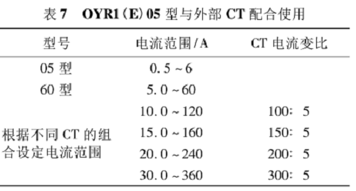 热保护器与电机的计算公式