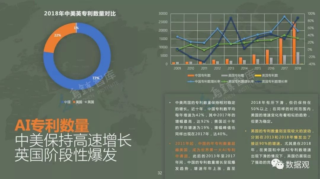 船舶涂料与人工智能的发展议论文题目