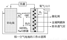 藤椅与化工废料与防雷材料的关系是什么