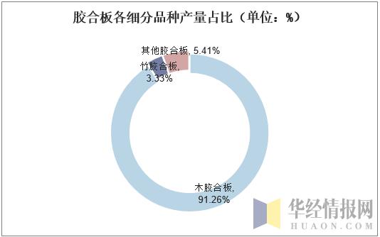 通用塑料有哪些应用