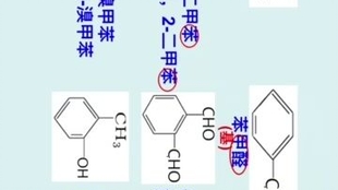 皮革用助剂与炔烃衍生物命名法一样吗