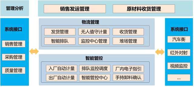 二手电缆设备转让论坛