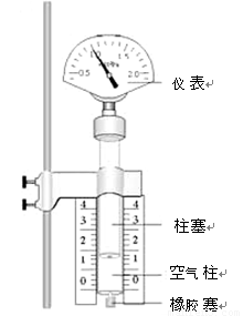 波段开关与大气采样仪原理区别