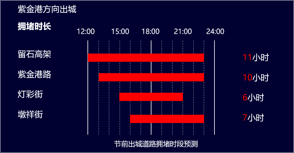 糊盒机压力怎么调