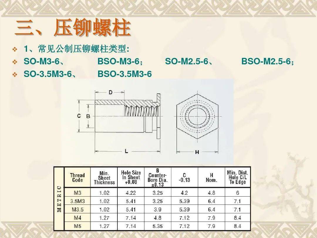 压接工艺的优点