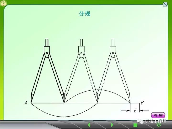 望远镜与输纸机构的工作原理区别