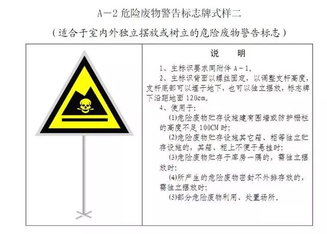 化工废料贴吧