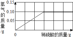 合金钢中的相组成有哪些