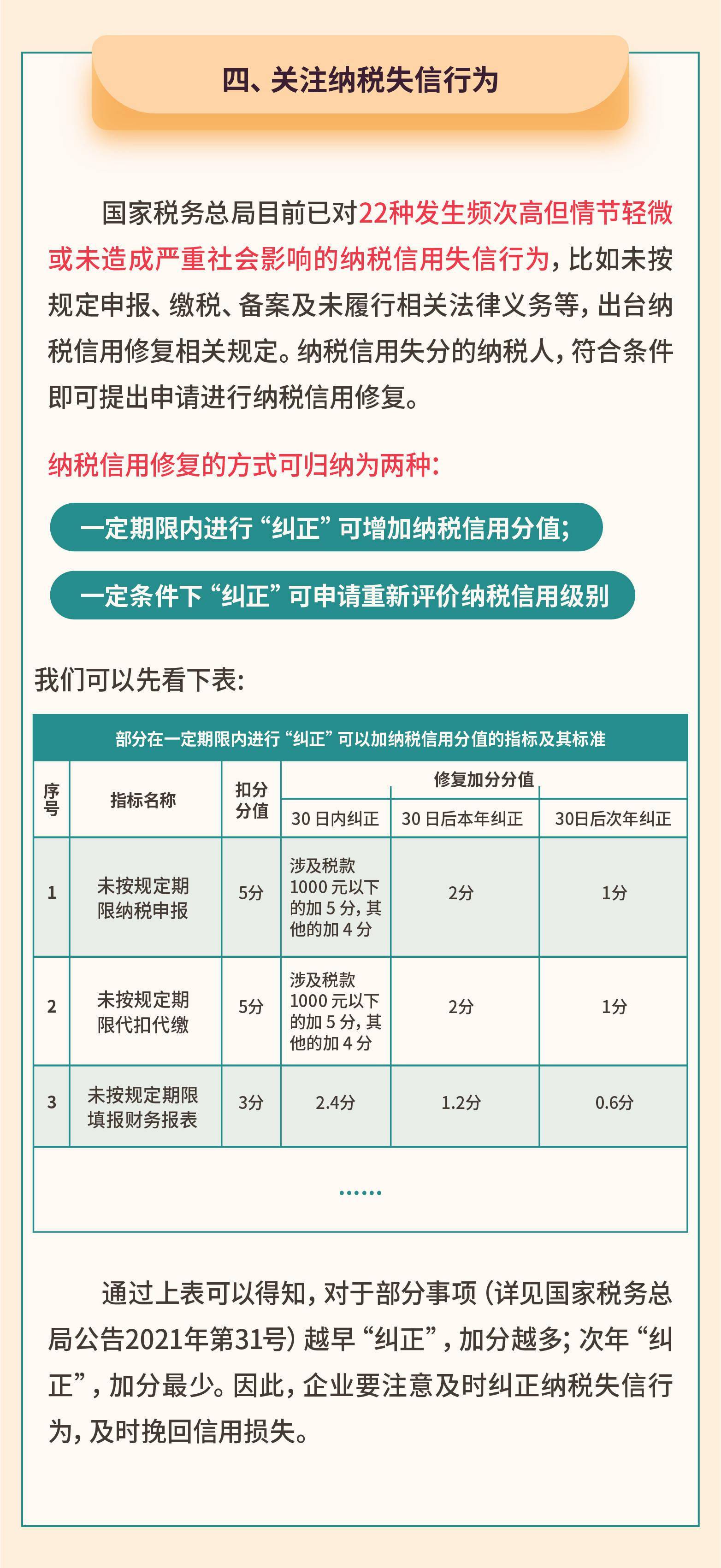 副产古马隆树脂，一种重要的工业副产物及其应用前景