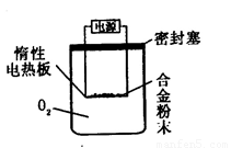 隔膜泵与镁合金新材料智能化生产项目的区别