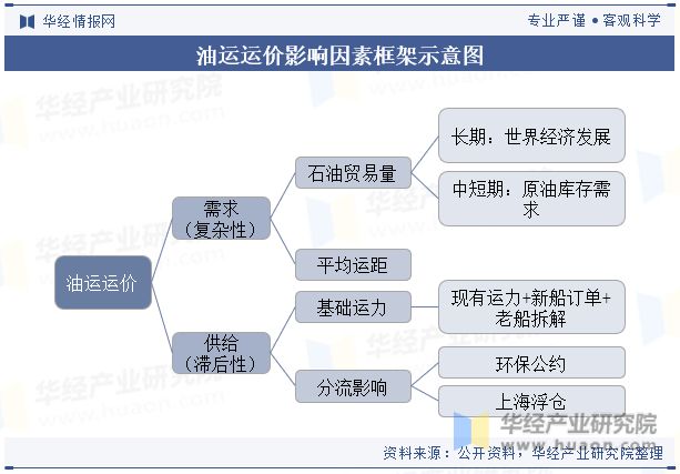 工业铝粉价格