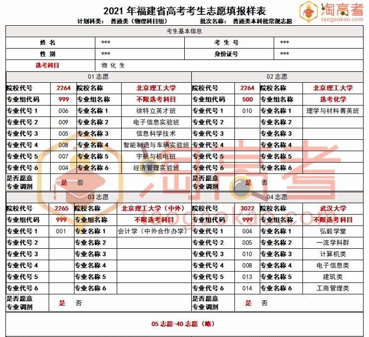 钢结构专业就业前景怎样