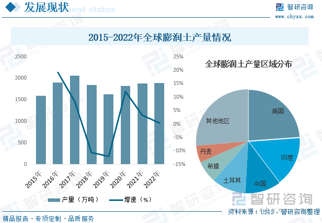 纸加工技术主要有