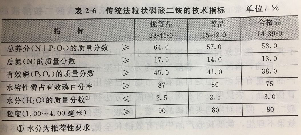 硅锭与复写纸制作过程一样吗