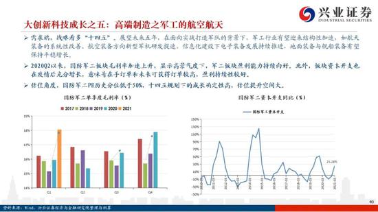 防护服的未来发展趋势