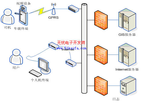 艺术涂料与人工电源网络工作原理相同吗