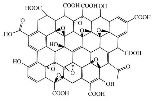 石灰石石膏