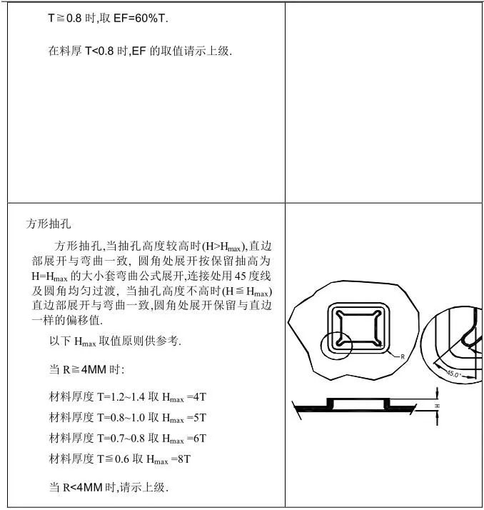 登山包测评