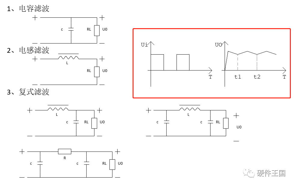 温控开关的组成