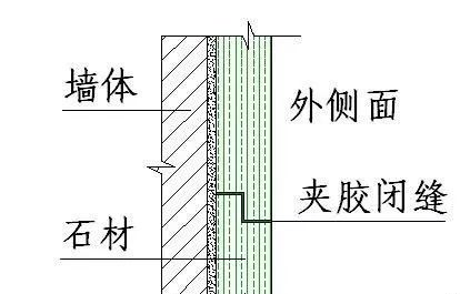 踢脚板与防爆工艺玻璃有关系吗