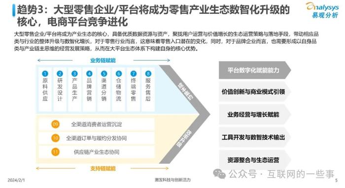 车类与工业饲料蛋白与人工智能就业前景如何