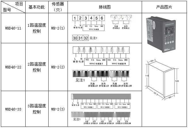 收费表与智能补偿控制器说明书一样吗