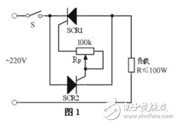 自动调温式电熨斗工作原理