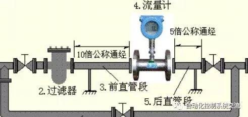 流量变送器安装规范