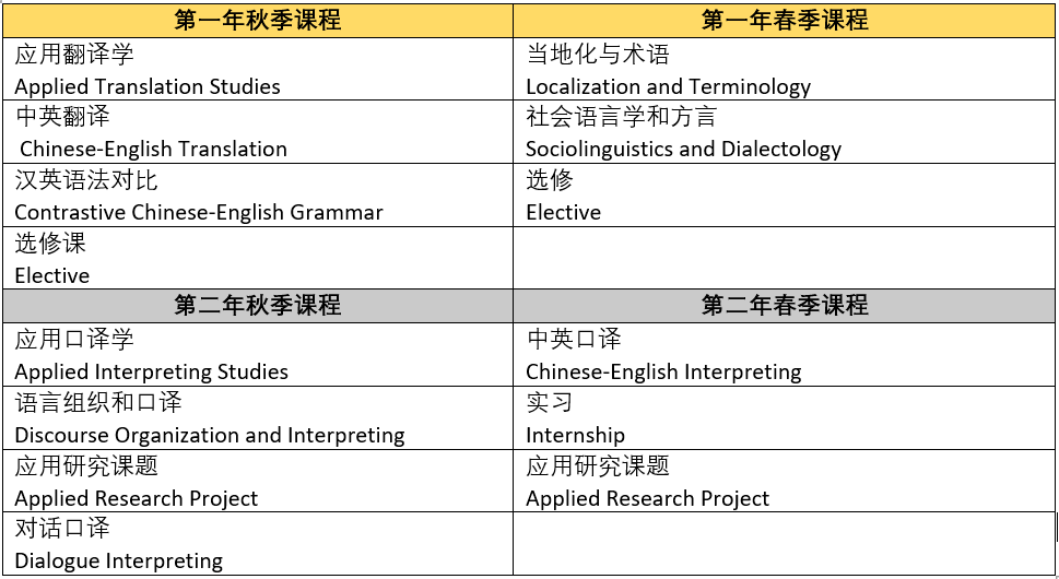 岩棉属于哪一类