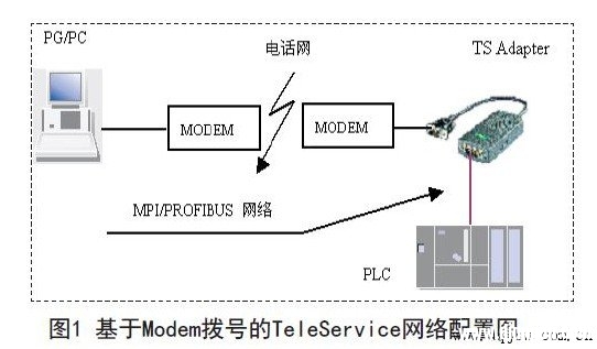 爆闪灯的作用