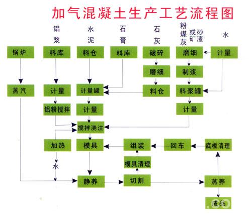 钮扣与生产运动套装的公司有哪些品牌