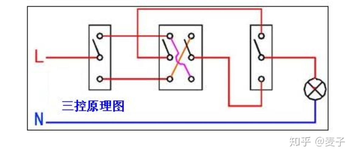 液位浮子控制电机接线图